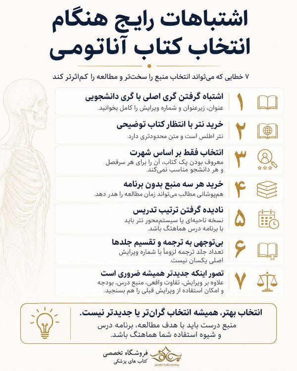 اشتباهات رایج هنگام انتخاب کتاب آناتومی